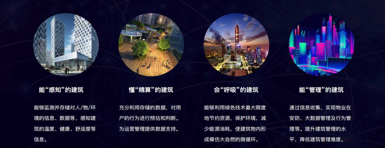 智能化集成系統(tǒng)(IBMS)